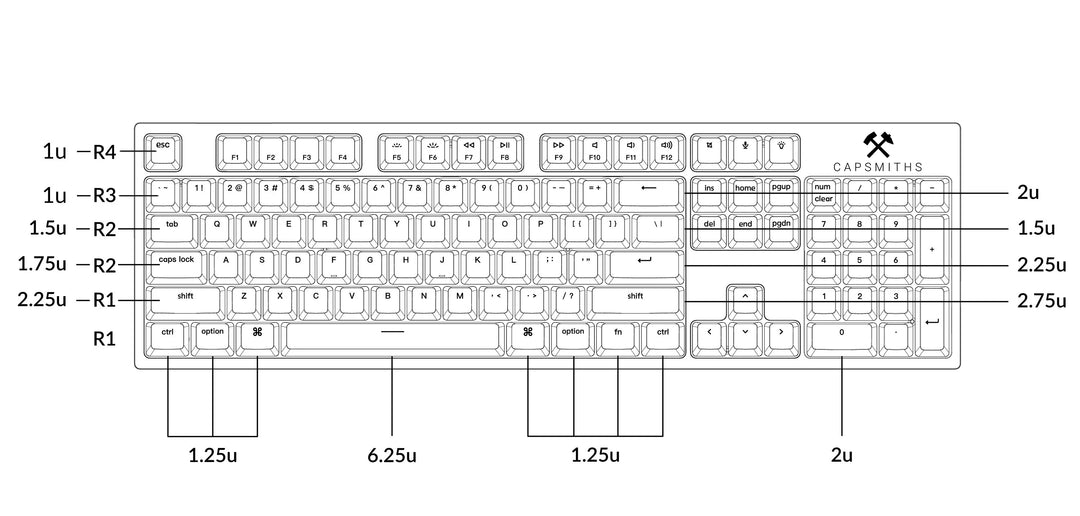 Custom Backlit Keycaps