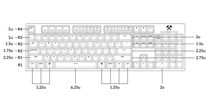 Custom Backlit Keycaps