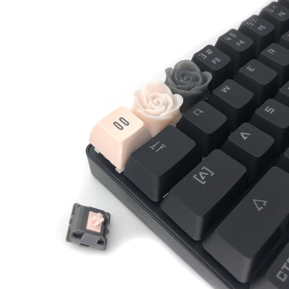 Artisan Collaborative Keycaps – Capsmiths Inc.